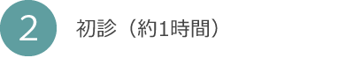 初診（約１時間）